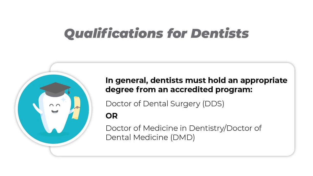 orthodontists vs dentists info