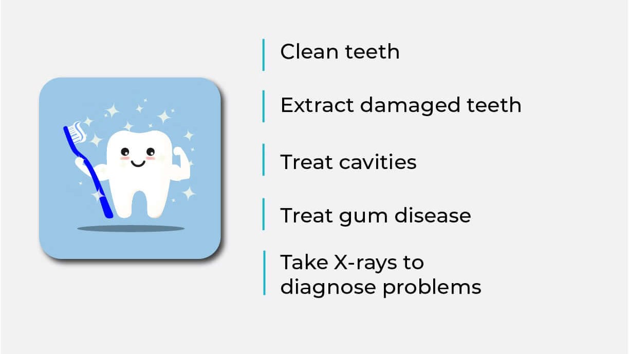 orthodontists vs dentists info