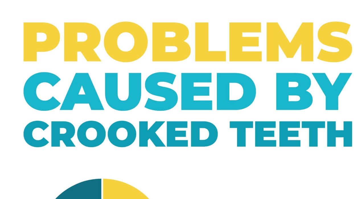 problems caused by crooked tee