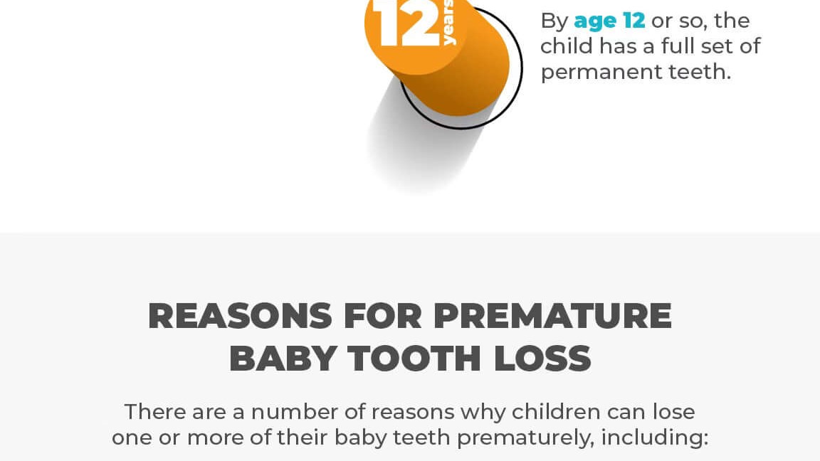 premature baby tooth loss info